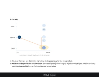 #BOLD change
Brand Map:
In this case there are two distinctive marketing strategies at play for the new product.
1) Product development and diversification, it will be targeting or messaging my secondary targets who are seeking
nutritional values like less on fat from Doritos’ new product.
 