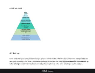 #BOLD change
Brand pyramid
6.2 Pricing
Since consumer-packaged goods industry is price sensitive market. The threat of competition is expected to be
very high as compared to other comparable products. In this case the ideal pricing strategy for Doritos would be
value pricing in order retain loyal consumers by charging them at value price for a high-quality product.
 