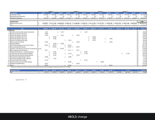 #BOLD change
appendix 9
 