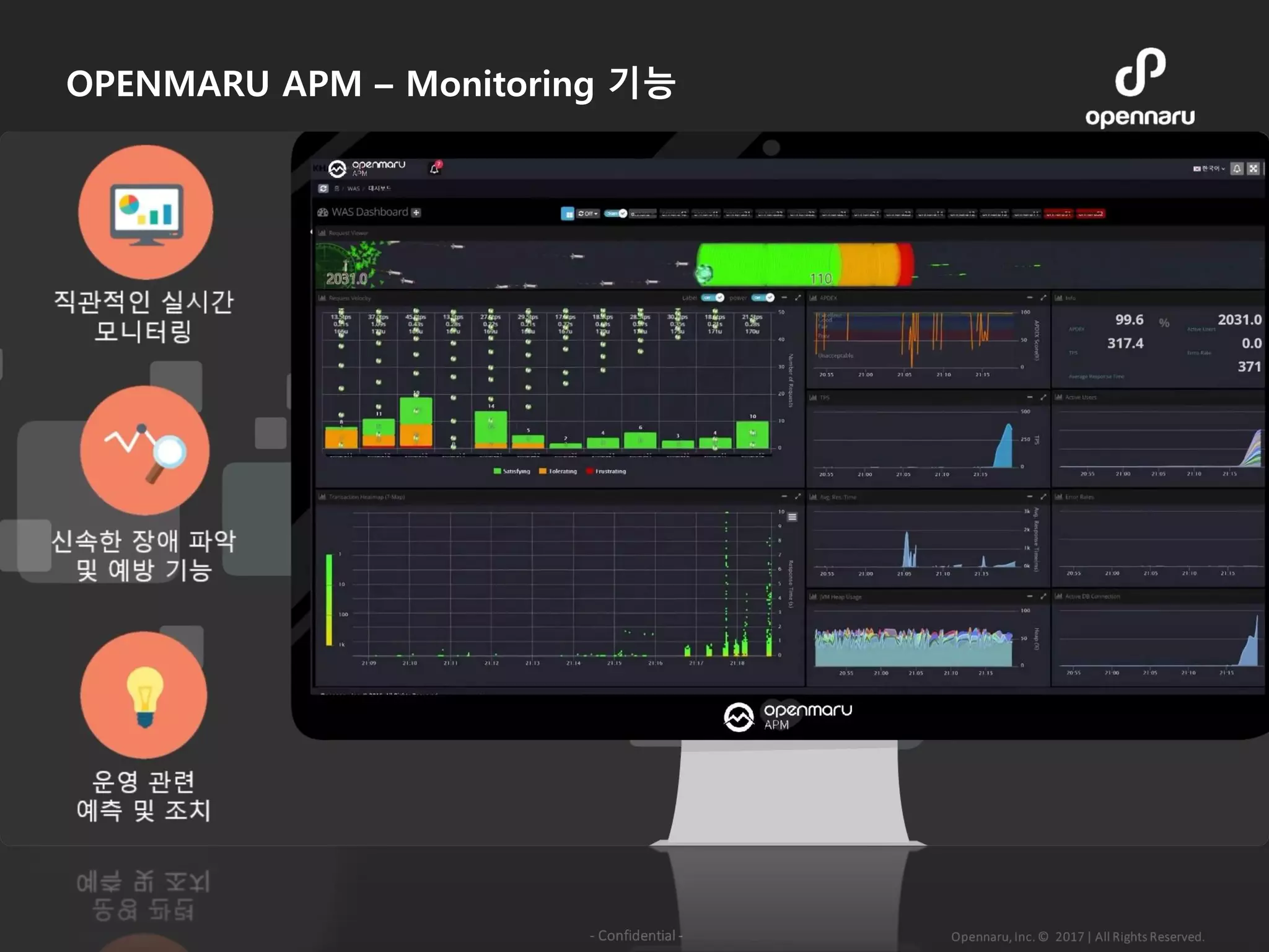OPENMARU APM – Monitoring 기능
 