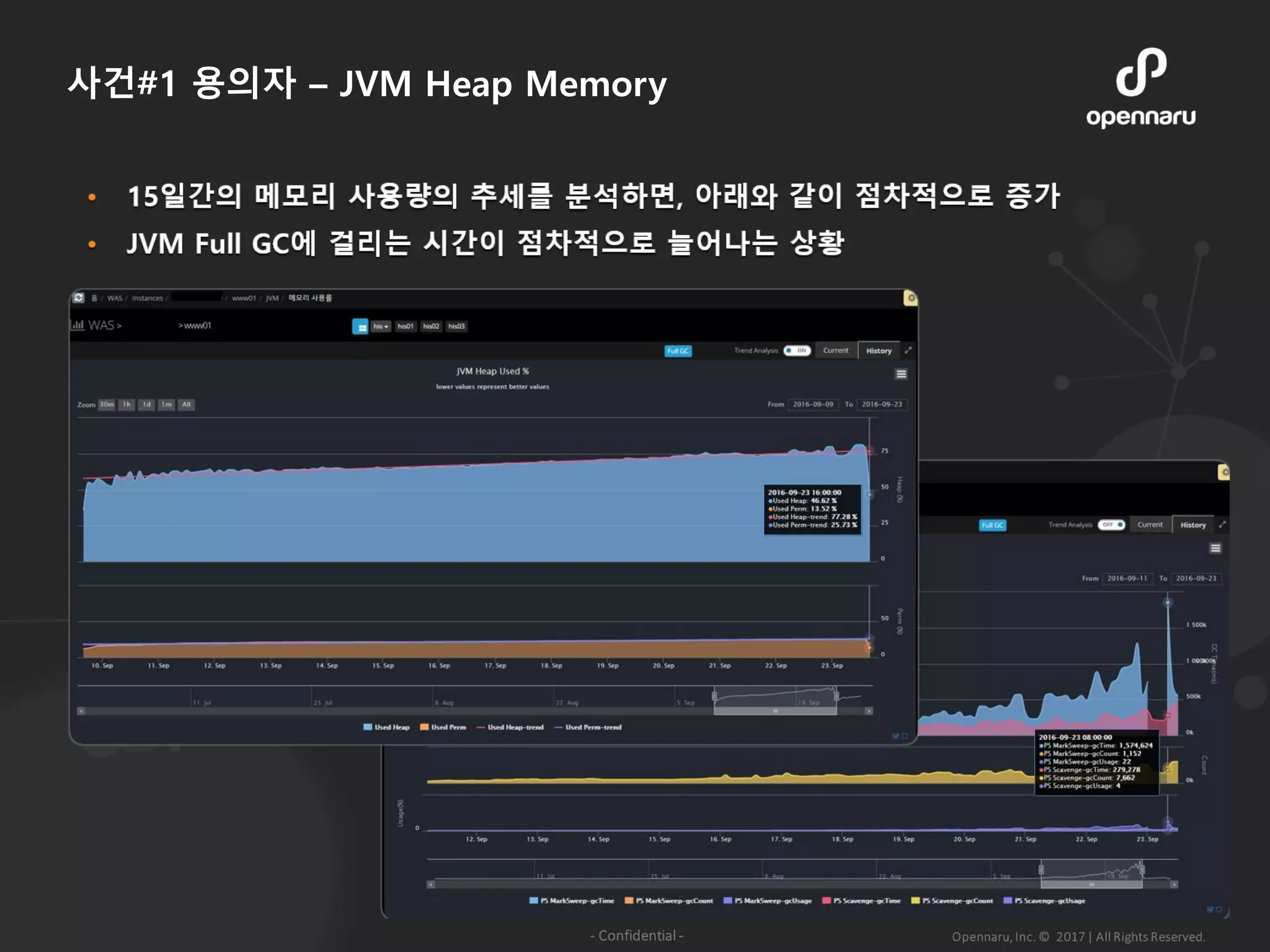 사건#1 용의자 – JVM Heap Memory
 