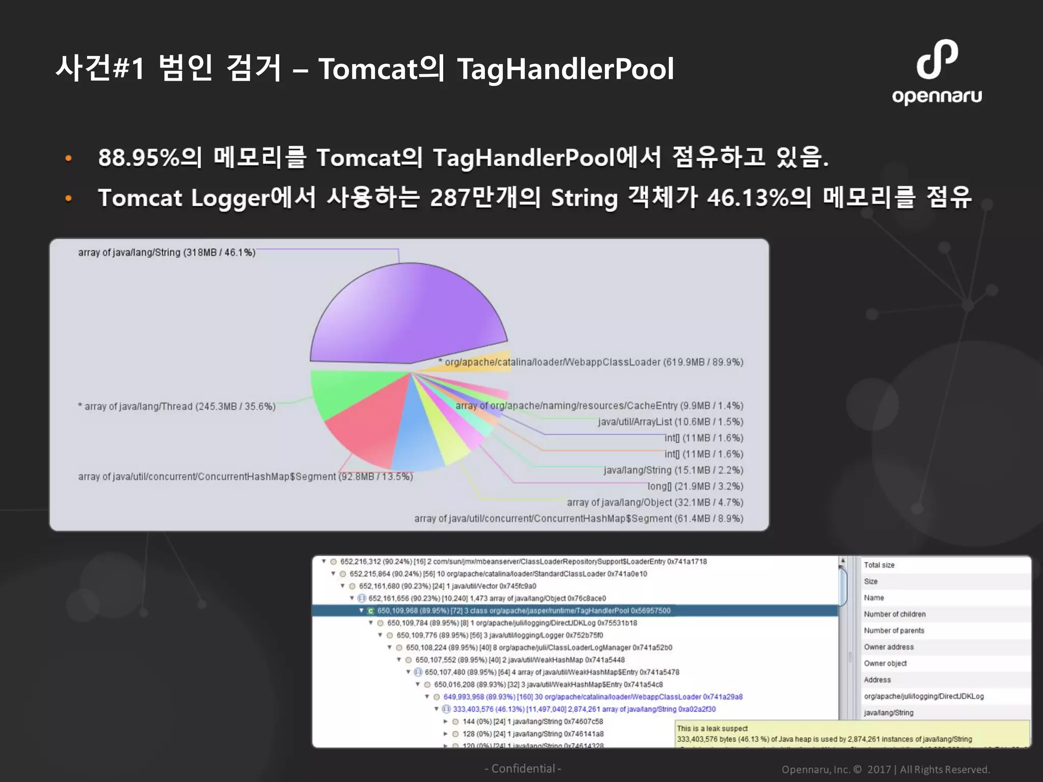 사건#1 범인 검거 – Tomcat의 TagHandlerPool
 