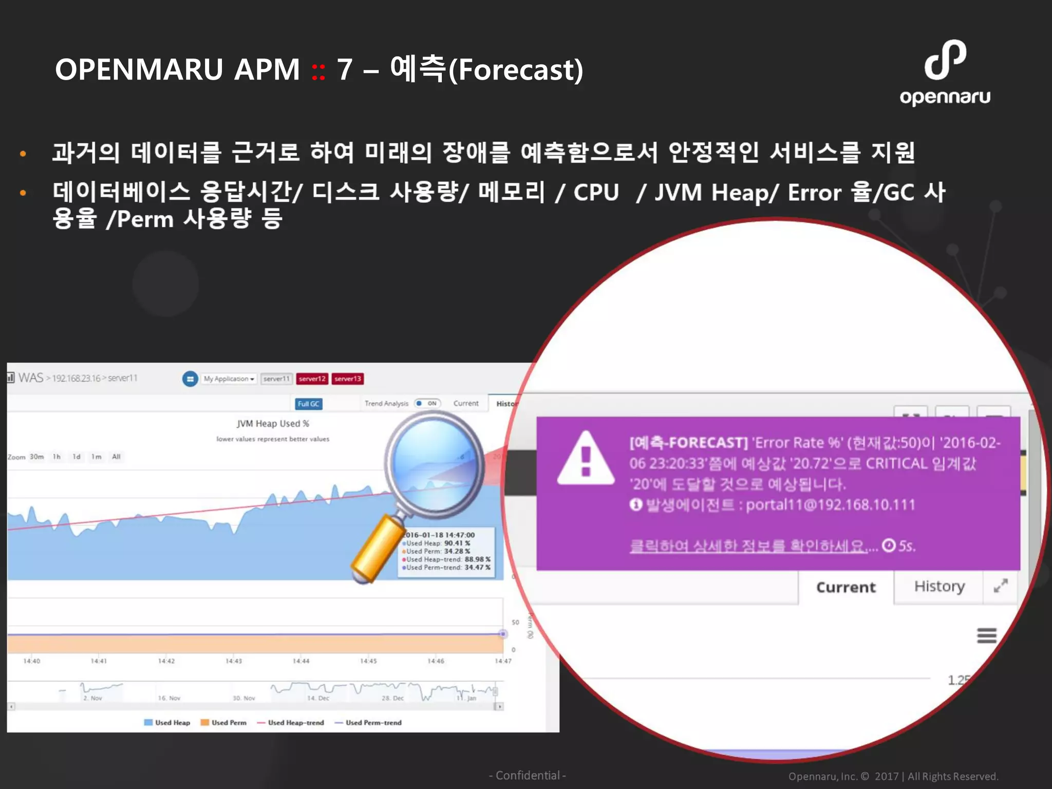 OPENMARU APM :: 7 – 예측(Forecast)
 