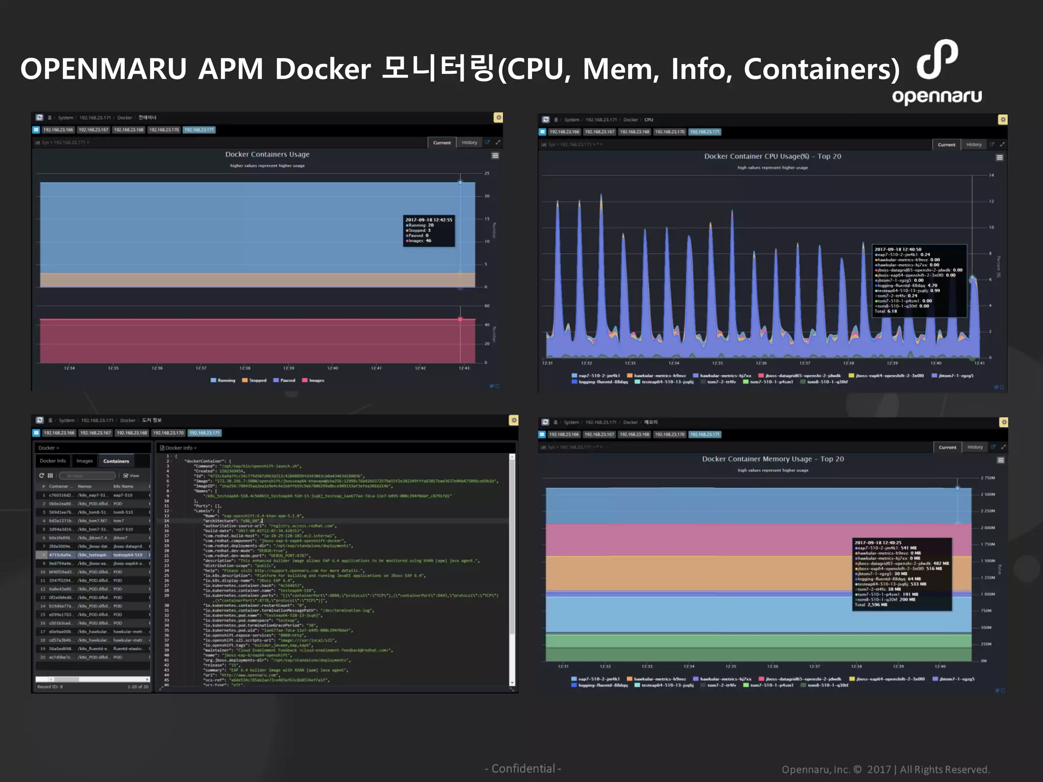 OPENMARU APM Docker 모니터링(CPU, Mem, Info, Containers)
 