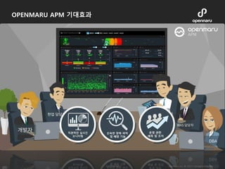OPENMARU APM - 미들웨어 설치/구성/튜닝 자동화
 