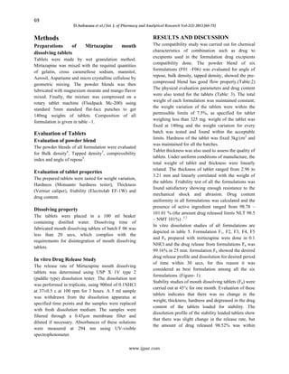 Formulation and Evaluation of Mouth Dissolving Tablets in Mirtazapine | PDF
