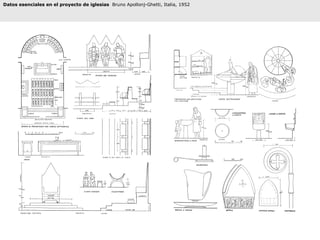 Las partes de una iglesia y los modelos dimensionales