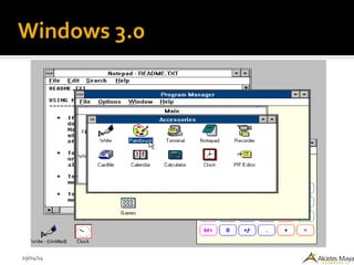 29/04/14
Windows 3.0
 