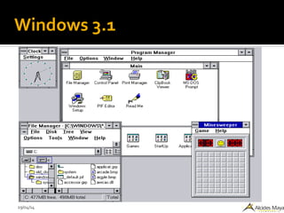 29/04/14
Windows 3.1
 