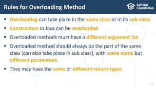 20.5 Java polymorphism | PPTX
