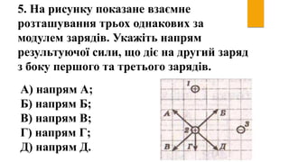 5. На рисунку показане взаємне
розташування трьох однакових за
модулем зарядів. Укажіть напрям
результуючої сили, що діє на другий заряд
з боку першого та третього зарядів.
А) напрям А;
Б) напрям Б;
В) напрям В;
Г) напрям Г;
Д) напрям Д.
 
