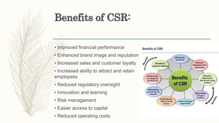 05. corporate social responsibility concepts | PPTX