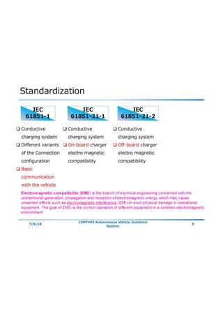  E - Cars, charging systems