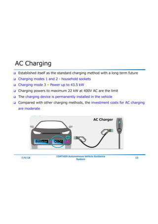  E - Cars, charging systems
