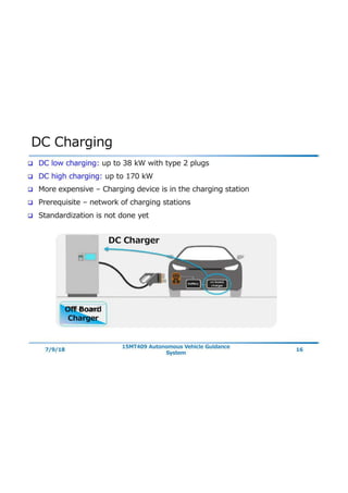  E - Cars, charging systems