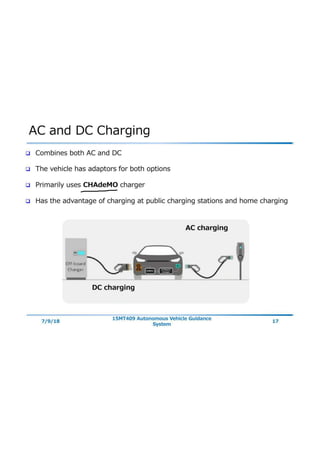  E - Cars, charging systems