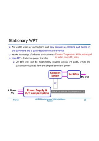  E - Cars, charging systems