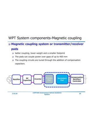  E - Cars, charging systems