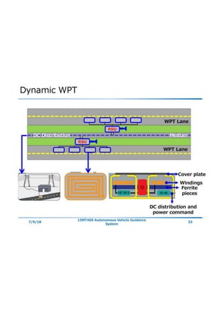 E - Cars, charging systems