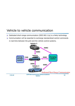  E - Cars, charging systems