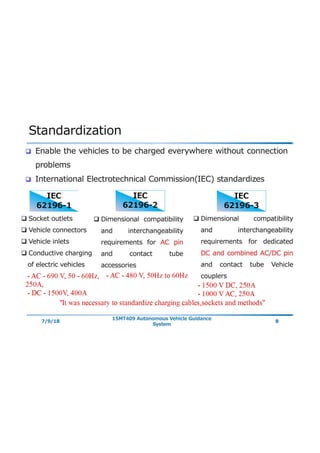  E - Cars, charging systems