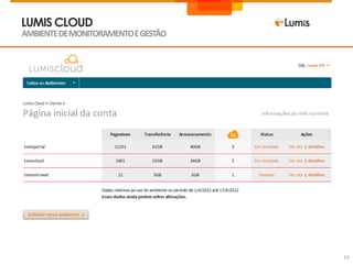 LUMIS CLOUD
AMBIENTE DE MONITORAMENTO E GESTÃO




                                     16
 