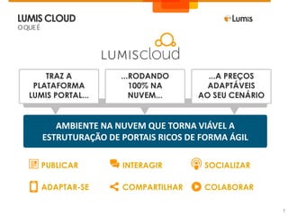 LUMIS CLOUD
O QUE É




       TRAZ A             ...RODANDO        ...A PREÇOS
    PLATAFORMA               100% NA        ADAPTÁVEIS
   LUMIS PORTAL...           NUVEM...     AO SEU CENÁRIO


             AMBIENTE NA NUVEM QUE TORNA VIÁVEL A
          ESTRUTURAÇÃO DE PORTAIS RICOS DE FORMA ÁGIL

          PUBLICAR        INTERAGIR        SOCIALIZAR

          ADAPTAR-SE      COMPARTILHAR     COLABORAR

                                                           3
 