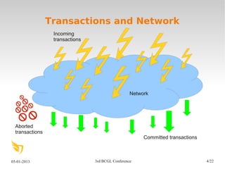 Resilience in Transactional Networks