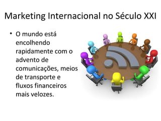 Marketing Internacional no Século XXI
• O mundo está
encolhendo
rapidamente com o
advento de
comunicações, meios
de transporte e
fluxos financeiros
mais velozes.

 