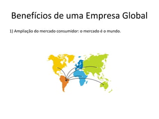 Benefícios de uma Empresa Global
1) Ampliação do mercado consumidor: o mercado é o mundo.

 