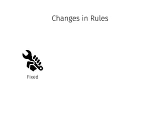 Changes in Rules
Fixed
 