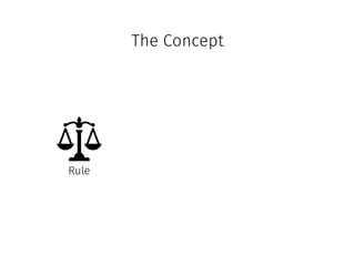 The Concept
Rule
 
