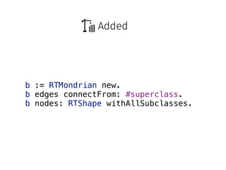 Added
b := RTMondrian new.
b edges connectFrom: #superclass.
b nodes: RTShape withAllSubclasses.
 