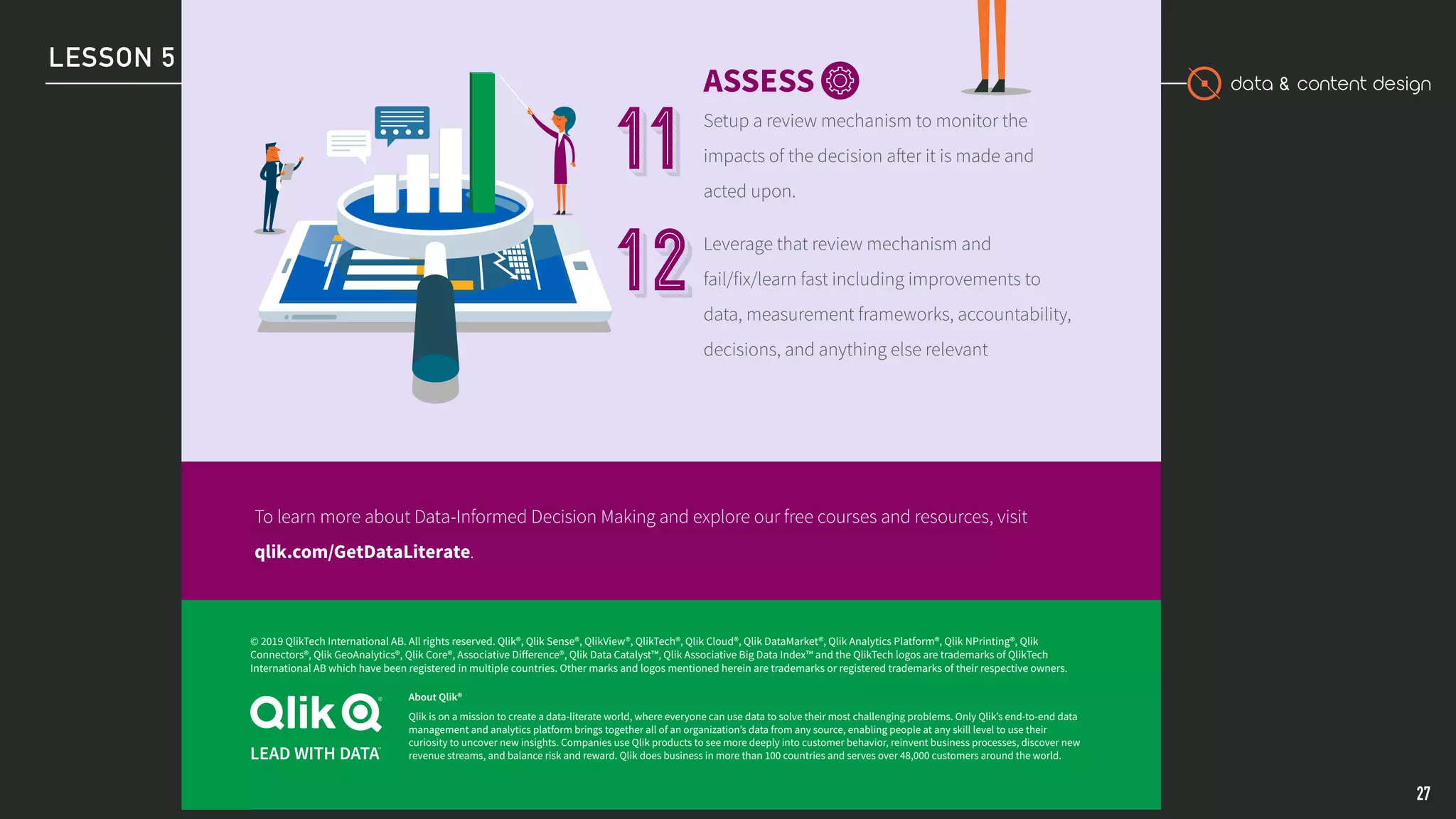 data & content design
LESSON 5
27
© 2019 QlikTech International AB. All rights reserved. Qlik®, Qlik Sense®, QlikView®, QlikTech®, Qlik Cloud®, Qlik DataMarket®, Qlik Analytics Platform®, Qlik NPrinting®, Qlik
Connectors®, Qlik GeoAnalytics®, Qlik Core®, Associative Difference®, Qlik Data Catalyst™, Qlik Associative Big Data Index™ and the QlikTech logos are trademarks of QlikTech
International AB which have been registered in multiple countries. Other marks and logos mentioned herein are trademarks or registered trademarks of their respective owners.
About Qlik®
Qlik is on a mission to create a data-literate world, where everyone can use data to solve their most challenging problems. Only Qlik’s end-to-end data
management and analytics platform brings together all of an organization’s data from any source, enabling people at any skill level to use their
curiosity to uncover new insights. Companies use Qlik products to see more deeply into customer behavior, reinvent business processes, discover new
revenue streams, and balance risk and reward. Qlik does business in more than 100 countries and serves over 48,000 customers around the world.
ASSESS
Setup a review mechanism to monitor the
impacts of the decision after it is made and
acted upon.
Leverage that review mechanism and
fail/fix/learn fast including improvements to
data, measurement frameworks, accountability,
decisions, and anything else relevant
To learn more about Data-Informed Decision Making and explore our free courses and resources, visit
qlik.com/GetDataLiterate.
 