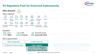 3
Copyright © Infineon Technologies AG 2024. All rights reserved.
public
16 Jul 2024
‒ IAM = mandatory basic infrastructure
‒ Robust authentication & authorization mechanisms
Tier-1
Tier-2 Dealer /
Customer
OEM
Tier-n Recycler
Dismantler
Exchange of sensitive data requires enhanced security!
First open and collaborative automotive data ecosystem
Goal: Automotive data-driven value chain
CATENA-X
Phishing-resistant MFA
‒ securely authenticate to Catena-X
‒ additional security to access control system
EU Regulatory Push for Enhanced Cybersecurity
NIS 2 Directive
Who is affected?
Transport
Banking,
Financials
Digital
Infrastructure
Water Energy
Healthcare
Post &
Courier
Manufacturing Public admin
Drinking
Water
Aerospace
Food production
& distribution
e-Communication
Networks/Services
Waste
management
Research
Digital Service
Providers
NIS 2 requirements?
Penalties?
up to
10M €
Incident reporting
Risk management
Cyber hygiene
Protection & crisis concepts
or 2%
of revenue
Executive board
personally liable
‒ Access control obligation
‒ Multi-factor authentication
 