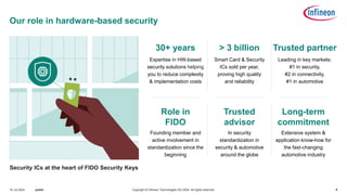 8
Copyright © Infineon Technologies AG 2024. All rights reserved.
public
16 Jul 2024
Our role in hardware-based security
Security ICs at the heart of FIDO Security Keys
30+ years
Expertise in HW-based
security solutions helping
you to reduce complexity
& implementation costs
> 3 billion
Smart Card & Security
ICs sold per year,
proving high quality
and reliability
Trusted partner
Leading in key markets:
#1 in security,
#2 in connectivity,
#1 in automotive
Role in
FIDO
Founding member and
active involvement in
standardization since the
beginning
Trusted
advisor
In security
standardization in
security & automotive
around the globe
Long-term
commitment
Extensive system &
application know-how for
the fast-changing
automotive industry
 
