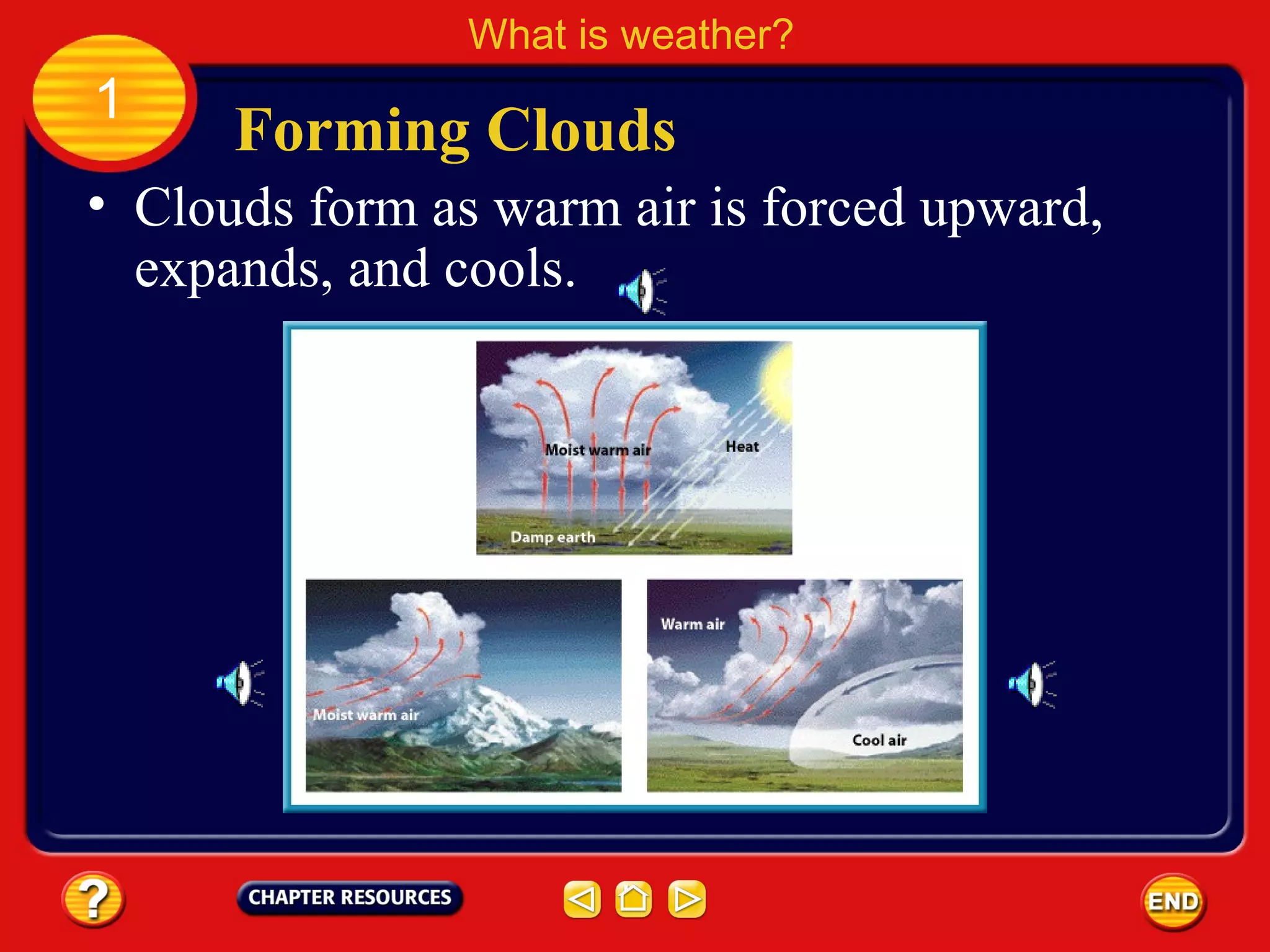 • Clouds form as warm air is forced upward,
expands, and cools.
Forming Clouds
What is weather?
1
 