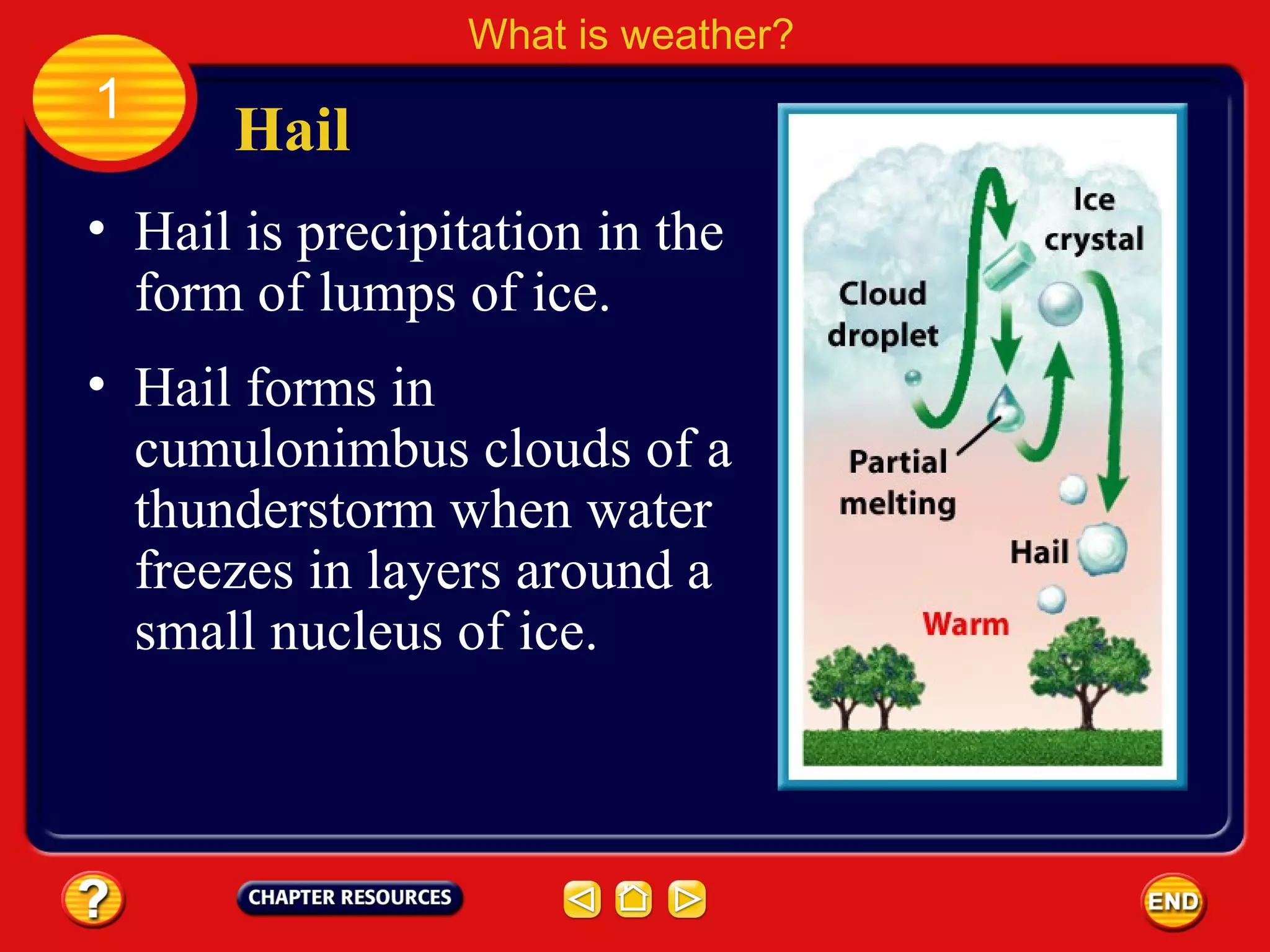 • Hail is precipitation in the
form of lumps of ice.
Hail
What is weather?
1
• Hail forms in
cumulonimbus clouds of a
thunderstorm when water
freezes in layers around a
small nucleus of ice.
 