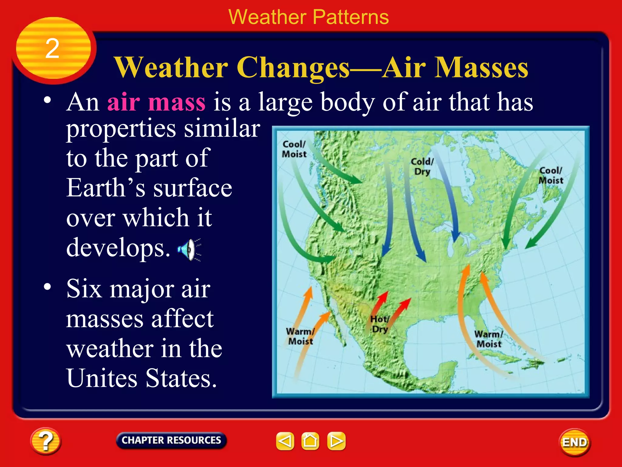 • An air mass is a large body of air that has
properties similar
to the part of
Earth’s surface
over which it
develops.
Weather Changes—Air Masses
• Six major air
masses affect
weather in the
Unites States.
Weather Patterns
2
 