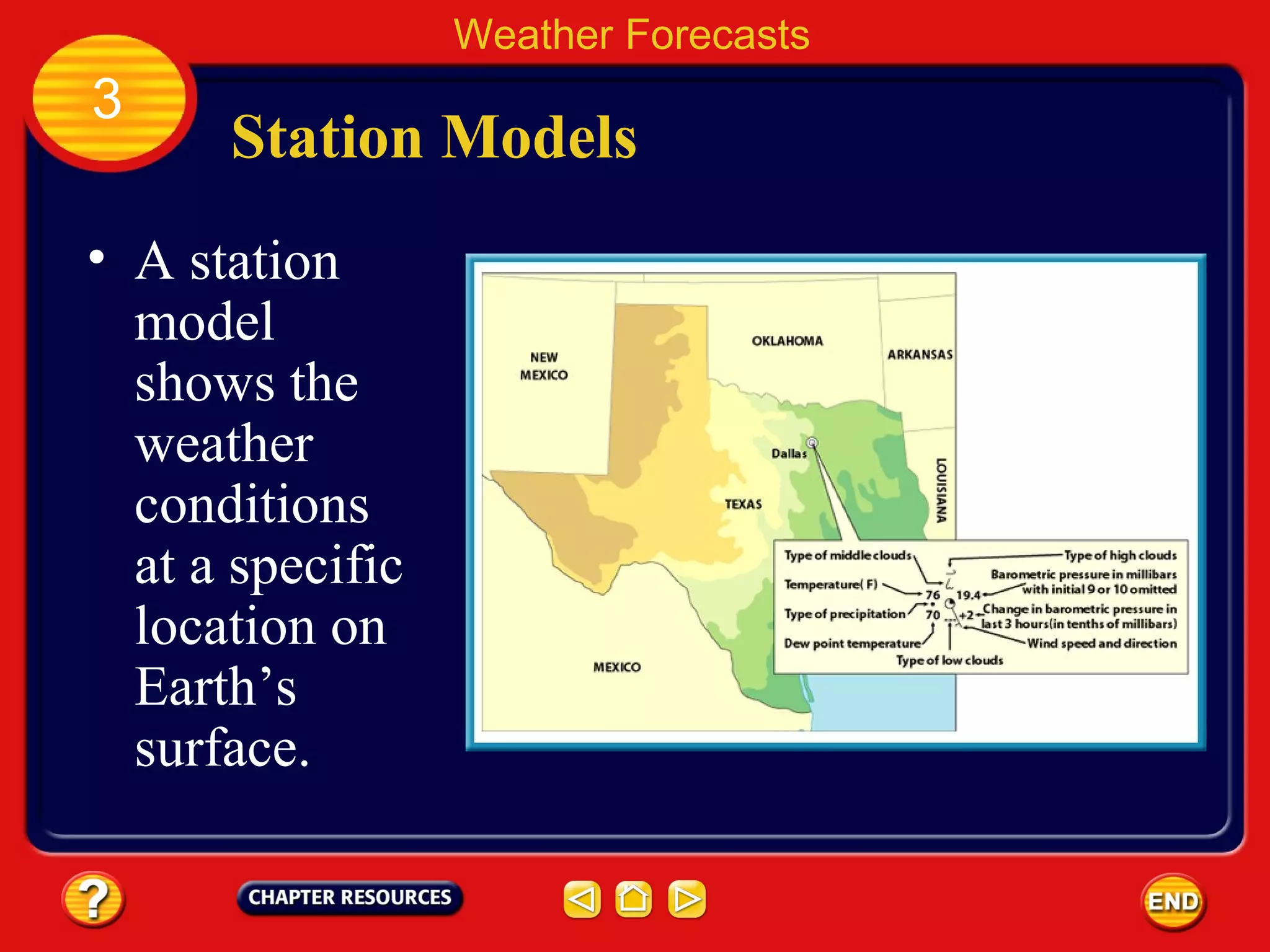 Station Models
Weather Forecasts
3
• A station
model
shows the
weather
conditions
at a specific
location on
Earth’s
surface.
 