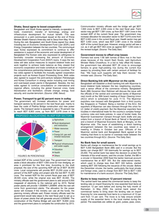 Dhaka, Seoul agree to boost cooperation
Bangladesh and South Korea agreed to intensify co-operation in
trade, investment, transfer of technology, energy and
infrastructure development for mutual beneﬁt. This was
announced in a joint communiqué issued at the end of Prime
Minister Sheikh Hasina’s three-day visit to Seoul from May 16-18.
During the visit, Bangladesh and South Korea signed four deals
including two on Economic Development Fund Loan (EDFL) and
Energy Cooperation between the two countries. The communiqué
says Korea expressed its commitment to continue to offer
assistance in support of the economic and social development of
Bangladesh.The Korean side also expressed its willingness to
favorably consider increasing the amount of Economic
Development Cooperation Fund (EDCF) loans. It says the two
sides will take active measures to expand bilateral trade and
work together to achieve trade balance as they viewed that
economic cooperation and trade constitute an important part of
the comprehensive partnership between the two countries. The
two sides agreed to facilitate the mutually agreed cooperation
projects such as Korean Export Processing Zone. Both sides
also agreed to support the joint-venture between Petrobangla
and Korea Consortium in energy sector including coal mining
and coal-based power plants in Bangladesh. Besides, the two
sides agreed to continue consultations on international and
regional affairs, including the global ﬁnancial crisis, trade
liberalization and facilitation, climate change, energy, food
security, and counter-terrorism. (Source: UNB, Seoul)

Power, Transport to get 82 percent more in outlay
The government will increase allocations for power and
transport sectors by 82 percent in the next ﬁscal year, mainly to
bear the costs of Padma Bridge construction and new power
plants. The transport sector is expected to see a 78 percent rise
to reach BDT 6,903 crore, up from BDT 3,878 crore in the

Communication ministry ofﬁcials said the bridge will get BDT
1,500 crore to BDT 2,000 crore in the next ﬁscal year. Farm
sector may get BDT 1,981 crore, up from BDT 1,801 crore in the
revised ADP of the current ﬁscal year. The government may
increase allocation for education sector to BDT 4,919 crore from
BDT 4,400 crore in the current ﬁscal year. Health sector may get
BDT 3,493 crore, which was BDT 2,981 crore in the revised
ADP of the current ﬁscal year. However, energy sector will see a
cut, as it will get BDT 853 crore as against BDT 1,030 crore in
the revised budget. (Source: The Daily Star)

Government moves to offset crop losses
Farmers lost some 1.56 lakh tonnes of Boro rice in the haor
areas because of the recent ﬂash ﬂoods, said Agriculture
Minister Matia Chowdhury. In a bid to help offset the losses,
the government has allocated BDT 26 crore to encourage
farmers to grow high-yielding rice during the current Aus
season by providing them with certain amount of fertiliser for
free. “We hope such supports will help them recover,” the
minister said. (Source: The Daily Star)

Direct Banking link with Myanmar on the cards
Bangladesh will establish a direct banking link with Myanmar to
boost bilateral trade between the two neighboring countries,
said a senior ofﬁcial of the commerce ministry. Bangladesh
Bank (BB) Governor Atiur Rahman will discuss the issue with
the ofﬁcials of the central and commercial banks of Myanmar
next month at the 39th board meeting of Asian Clearing Union
(ACU) which is scheduled for June 11-12. The Myanmar
exporters now transact with Bangladesh from a third country
like Singapore or Thailand. Being a member of the ACU, the
exporters of Myanmar can also transact through this union for
LC (letter of credit) payment. But the Myanmar exporters face
troubles in international trade for the country’s complex foreign
currency rules and trade policies. In case of border trade, the
Myanmar businessmen transact through bank drafts and pay
orders from a branch of Sonali Bank at Teknaf in Bangladesh
and a branch of Myanmar Economic Bank at Mongdu, on the
Myanmar side. The issue of establishing a direct banking
arrangement between the two countries was raised in a
meeting in Dhaka in October last year. Ofﬁcials of the
Myanmar central bank and Bangladesh Bank agreed at the
meeting that there is no barrier in overseas trade between the
two countries through ACU. (Source: The Daily Star)

No Bank fees for small savers

revised ADP of the current ﬁscal year. The government has set
aside a block allocation of BDT 1,000 crore for river dredging, an
area it prioritized for the ﬁrst time. According to the draft
proposal, the size of the upcoming ADP will be of BDT 38,500
crore. Local components will provide BDT 23,200 crore or 60
percent of the ADP outlay and project aids the rest BDT 15,300
crore. The revised ADP for the current ﬁscal year was of BDT
28,500 crore, while the original size was BDT 30,500. The
ministry ofﬁcials said the government plans to add around 9,500
megawatt of electricity to the national grid by 2015. Rental
power plants will provide 1,000MW-1,200MW, while the rest will
come from government plants. The allocation for the power
sector will increase if the ministry can use all the funds, the
planning ministry ofﬁcials said. Power ministry ofﬁcials said the
government would take steps in the next ﬁscal year to set up a
dozen of power plants that will generate around 4,000MW. The
construction of the Padma Bridge will cost BDT 16,800 crore
and the government plans to complete the construction by 2013.

Banks will charge no maintenance fee for small savings up to
BDT 5,000 Bangladesh Bank (BB) said in a circular. But the
banks can charge BDT 100 biannually for savings up to BDT
25,000. The central bank has taken the decision to protect the
interests of the small savers, said the circular. Earlier, the BB in
a circular in December 2009 ﬁxed the banks’ biannual account
maintenance fee at BDT 300. But the state-owned banks,
which used to charge less than BDT 300 before, started
seeking BDT 300 following the issuance of the circular. Before
the December circular, the banks, particularly the local private
and foreign ones, used to charge from BDT 500 to BDT 1,500
for maintenance of a bank account. (Source: The Daily Star)

Banks to keep maximum 12 percent interest
The central bank has asked the commercial banks to keep the
lending rate on import ﬁnancing for nine essential food items at
maximum 12 per cent before and during the holy month of
Ramadan. In May 2009, the central bank asked the
commercial banks to bring down the lending rate on import
ﬁnancing for nine essential food items to a maximum of 12 per
cent from 13 per cent. The move is to help ensure smooth
supply of the essential items in the local market during the
period. The essentials are: edible oil, gram, pulses, peas, onion,

09

 