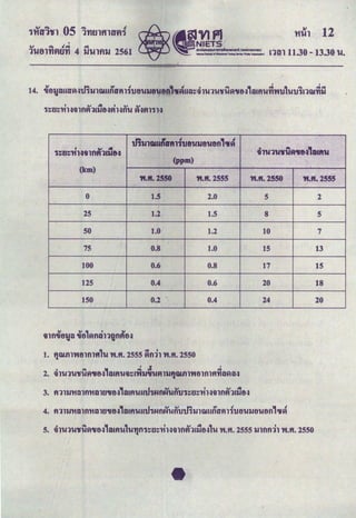 I
"" ... <let ct
1'Utll'nVItl't1 4 ti'UlfUJ 2561 nall1.30 - 13.30 cu.
tAsnawnatnitJe1l1.1eutm1•R
tl'U1'UVilfiiii8~10&ft'U
' "' .
1::rJ::11H~lflfl111.18~
(ppm)
(km)
W.fl.%550 ft.fl.%555 ft.fl.%550 W.fl.%555
0 1.5 2.0 5 2
25 1.2 1.5 8 5
50 1.0 1.2 10 7
I
75 0.8 1.0 15 13
100 0.6 0.8 17 15
125 0.4 0.6 20 18
150 0.2 0.4 24 20
!'I ... '
1. tJWill'W81nlft&'U ft.ft. 2555 flfl11 'W.ft. 2550
l4 -· Q,l u ' Q.l 4
3. fl111.111tllfl11i:llrJ'Utl~ &i:llfi'U&Au1NflN'Ufl1.J1::rJ::11Hllflfl111.1tl~
4. fi1UJ11i:llfl11i:llrJ'lltH~i:llfi'UUU1NflNUH1.J1.fhnwunafi111.JtlUSJtlUtlfl1CIJ~
 