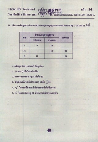 '
v ~ """ ""
1'U81TI91tl't1 4 li'Ultlll 2561
thU"NMflll"VOflV
llfl
lthtteu
L 9
M
Q 12
~1n'IYe1JD ..Yetll11J1~gje1t.ldgnp'e~
1. M ua::: Q &iJu1el•lnt.lnu
U1ft18U
10
12
+, .... """ ,.., ...
4. Q 686'U1J~l'Ul'U81Dftfi16'UIYI1fttJ'Ulfi16'U
&QW'JD
22
24
 