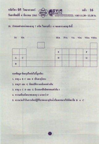 '
... ~ """" """
l'Ufll'YifiU'YI 4 lJ'Ulflll 2561
lA IIA IliA IVA VA VIA VIlA VIllA
D •
E F
A c D G
B
..
v v _A I lLI.cl v
mfl,.tl'JD ,.tlf.Tlm~Witl mugflgJtl.:J
1. 119,1 A B C UD~ E l'i11-AI19JlD'H~
~ JQ 4 ' u
3. 119,1 A C D UD~ G 'IJrJ&DWiftlUlflgJ1tl'UlYI1fl1.J 3
4. fi11'1J&iluola'H:::,.o-:~119J G 'IJ1flfll1 F
s. fi11'1Jltl.:J,11um11n~uamr.n,.o-:~119Jfl1.JJ1,1t1-:~fl1fl'IJ1fl,u.uor.~ t1o B A c
 