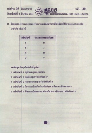 v... 05 ... '
1110'1~1 1'YifJlftlO'fl1
'
v ... '"" e:t
1'1-!tll'YiflfJ'YI 4 ti'UltUJ 2561 n~n 11.30 - 13.30 u.
' '
v 0 • ... Q.l • ~~ ... ~ v Q.l
22. 'UO'Jt'Uii:r~'iill'U'J'U8~ft 8~fl11'U8!'UO'iNDftllWarlillfl'UI VI11Dtl~tl &~ill flfl1~'U1'Ufl11 flt'I'U
Juru~u Ailu~.:Jd
... "' ~
innue:tteSJtn4ue'U
NQfiiiWarl
s 37
p 3
R 16
Q 9
"" v 4 .,. !'I v .,. 4 , "" .., i
5. Nt'IVIIlWarl R ~i:r01'U~I'U'U'U8'il't'iD1'U'UI't'i'Uti1UD~'t'i'U~~lflfl11N't1VIIlWarl S
 