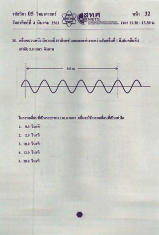 ..,~, 32
Altl111.30 - 13.30 u.
,..., ...,
lfllfltJ 5.0 11Jil1 fl.:.llll'rt
5.0m
& / / / / II /.
!1./VJV ! V
I I
I I
I I
I I
I t f I I
, 4 ""!'I 4 1" 4 ""!'I '1
'Ufll1ltli:ltl'UflllJ'U1~fJ~fiH 100.0 11Jil1 tli:I'Uil~ 'IHli:llltli:ltl'UflllJ'Ulfll fl
1. ... ""'
0.3 l'Ulfl
2. ... ""'
2.0 l'Ulfl
3.
... ""'
10.0 l'Ulfl
4. ... ""'
12.0 l'Ulfl
... ""'
5. 20.0 lt!lfl
 