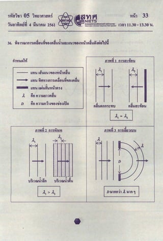 ~~, 33
'
.., ... Jq 114
1U01YI~t1YI 4 liUlfUJ 2561 na111.30 - 13.30 u.
I I I ., I ¥
... 4 .cl 4 o V 4 V I "-loCI
36. VHl11Wlfl111fUl8'UYittltl·UUl1.j'UlUG~U'U1'lltl~'H'Ulfla'UYI~ft8 lli'U
A.•
.,
I .., V
UYI'U UN'Uft'U'H'Ulft1~
D
I A, -A, I
' ' .,
... ..,
.fll'VtYI 2 fl11'H ni'H
... ...
.mwn3 m11au1mu
~~~
.,
... 0 ... ... : A
1J'UJW'U1Gfl 1J1l1W'Ulft'U
 