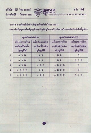.., ... 05 ... "
'U1ft'1V1 1f1Ulfllft'~1
'
.., ... """" """
1'U81fl~Ufl 4 U'UlfUJ 2561
1.
2.
3.
4.
5.
cr::&~euilru,.S,
tltJJ.Qil'lt'
A B D
A B D
A B D
A B C D
A B C D
A B B D D
A B B D A C D
A B C A B C D D
A B A B C D D
A B C A B C D A C D
 