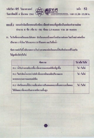 I
u .... """' ""'
l'Ufll'Yiflti'YI 4 lJ'UltUJ 2561
I I
""' -• u 4 .... !II 4111 0 ""' !II Gl ' 0 '
fltl'U'YI 2 U1J1JlJ1'Uti!O8 flfl81JIV.:1CJf8'U IQf)flfllfltltJ'YI9flfi8.:JI'UUfiO::fl101lJtltltl
0 !II !II !II
mu1u s eue (eue 51 - 58) eutla:: 2.5 tl::uuu 1llJ 20 tl::uuu
I I I I I
, cv q " .c::l_. cv .cl 4 .Q Q.l AI 'i Q ' ' 4
51. fl'Ufltllfllft1tl'YUD::'liH'YVIfl Ufli10'Yfi'Y11'Y~tltlfll~11l.1~illflH'YVIfl I~Ol~tlOHVItli'UM
i'l ~ f , " ....,. , 14 :
11J'Uill.111 Wll'll~ ~1::U::fiH 10 fliDI'liVI1 UD:: 'll~'li'Ul
W " I I
i1 I ,_ICIII Q , f U A:t cl t.1 411 CV ~ CS
d!Jtlflll'liVItl lJ'U tlfi'l.JlOD'IIll:: 'U1Hfl10d!Jtl~'Yfli10'Utl'U'Ufi'Ufi11D~111flfll~liJ1.,
.rettllJJ
,,,.;,,,.,,
: , I Clll ~ 4 Q4 ... ~
51.1 'Ul 'U1Hfl10'll'lllfld!J'U I'Utl~.,lfll'llllfltJtlDCJf'llfll~'U'U 1,;I,,.,,;
., .
, ..... 111 ......... .,.m
51.2 Vlfll.,~'Ul'lllflflll flVI I'Utl~;)lfl'lld!Jtl~ID'O 1'li1W'lllfl 1,;I,,.,,;
Q4
.,1flfl1::tJl'Ufl11l'liUfi'U tlDCJf'll
<V Clll ..;..,. ... I iJ ~ 4
51.3 'Yfli10'Utl'U'U'llflll'liU:rO~VI8fl111 'UD'liU~~'lllfld!I'UI't111::111~88tlfl 1,;I,,.,,;
,~, 4 , ... ~
'UtlOD~ I'Utl~111fl 'U81fllft'llflll'liW'Ul~
 