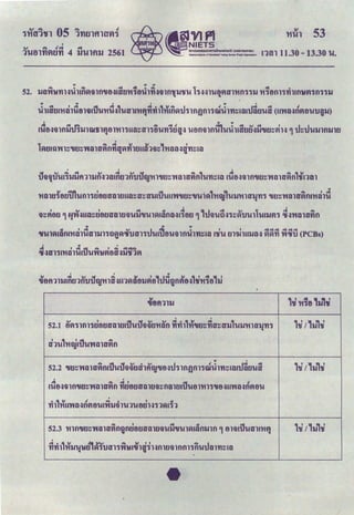 '
..... .... """" """
1U01f1Atlfl 4 ~UlfUJ 2561 n~n 11.30-13.30 u.
52. liDoWjfll~~llft~Hllfl'Utl~lUf.l't'l;tl~l~~;,lmflJ'UU h~~lUflVItTl't'lfl11ll 't'l;tlfl11,hlflljVJ1fl111J
~11Uf.ll't'IQl~tl1UlUU't'lrt~1uttll't'IPJ~fi11~&nv.thlfl{)fll1fll~l'n:::&D&Uauuu (ll'WD~~VItlU'U)ll)
' ' '
if ........ ct ..... ct ...,if """ ... "''Ill
UiJ'UU111Jllfi111Jfl~1Dlflf.l1fl'U ty't'll'Uf.I:::'WDltTVIfl &U'fl:::ltt lUtl~;) lfl'Uf.I:::'WDUTVIfl &'Ul1Dl
"
II ~f'l I i'l . G) il "" I ct
'HD1f.l1tlf.llJ &Ufl11f.ltlf.ltTDlf.lllD:::tT:::tT1JllJUll'W'Uf.I:::'UU1VI &'t'lty Uli'Hltf~'fl1 'Uf.I:::'WDltTVIfll'HDlU
U:::fttlf.l 9~-n'~ua:::rJtlf.li:fDlf.IUU;'j'UUlVIU1flD~l~tlf.l 9,U;JU0~1:::~'UU11Ul1JV11 ~~'WDltfgjfl .
" " "
4:1 I .:::1 Q.l -· ~ o I I ct.:tQ QQQ
'UU1VIlDfll'HD1Utf11J11flt]VICJf'Utf11uUl1JtlUillflUl'fl:::lD l'UU f.llCJ.IlUliD~ VIVI'fl 'WCJf'U (PCBs)
~~tT111'11Ql~lUUoWj9itl~~ijfiVI
' ' "
II ct <V if "" Jt I ,_. ct II G) I <!I , I
'Utlfi111Jlflf.l1fl'U ty'HltT~&nVItltlliVItl uugnVJtl~ &'U'H'itl ll
-A'eft11ll
' '
<V I i'l if <V <V clo')ll ct 'I
52.1 tlVI11fl11f.ltlf.ltTDlf.lllJU ;);)f.I'HDfl 'fl'flli'H'Uf.l:::'fltt:::ttll1Uli'Hltf~'YI1
thu1'Hru&Uu'WD1«gjn
u
" '
... i'l if ..... • ..... -· J • _.ct ct
52.2 'Uf.I:::'WDltTVIflllJU ;);)f.ltflflty'Utl~lJ1lfl{)fl11WUl'YI:::lDllJDf.IUD'
l~tl~;)lfl'Uf.I:::'WDltfgjfl ~rJtlf.ltTDlf.IU:::flDlf.llUUtll'Hl1'Utl~U'WD~~VItlU
fi11~U'WD~~VItlUl~1JilU1UtlrJH11~111
1,;I ,ll,,;
 